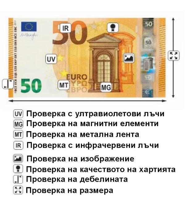 1.Детектор и брояч за фалшиви пари